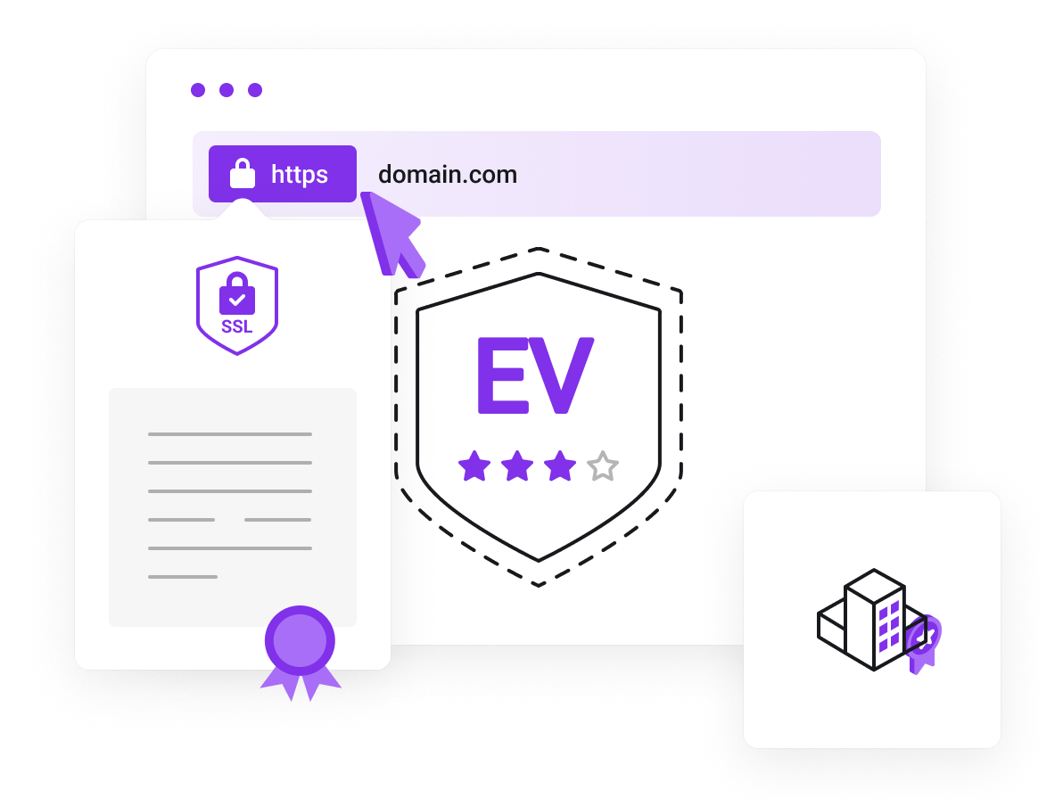 Extended Validation SSL - Contains your EV Authenticated Organization details